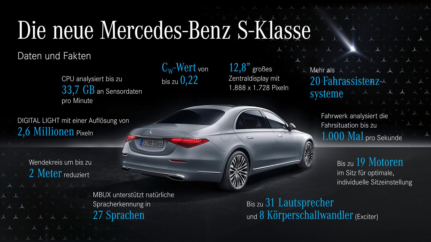 Mercedes-Benz S-Klasse