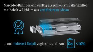 Mercedes Lithium Kobalt Abbau