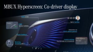 Mercedes MBUX Hyperscreen EQS