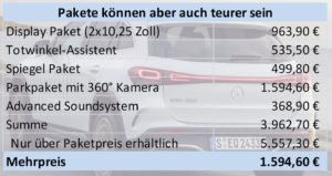 Mercedes EQA Ausstattungspakete