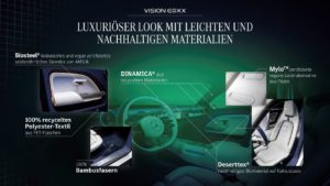 Mercedes Vision EQXX Nachhaltigkeit