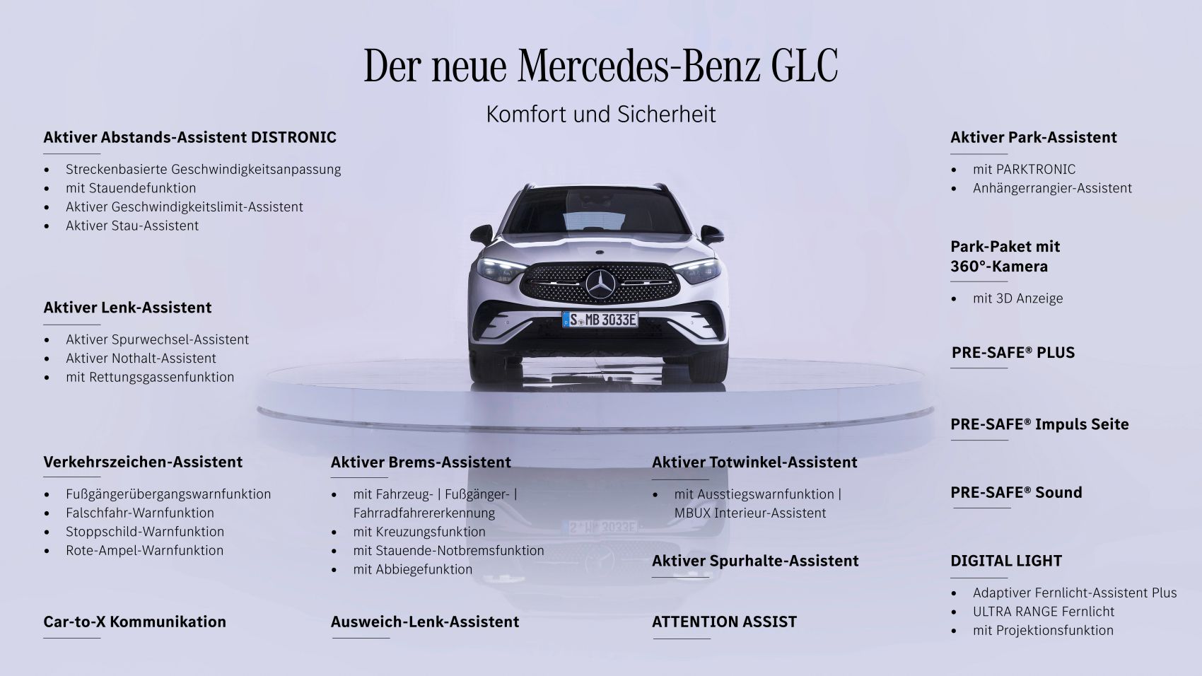 Mercedes GLC DAten
