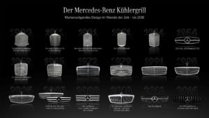 Mercedes Kühlergrill seit 1900