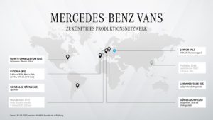 Mercedes Van Produktionsstandorte