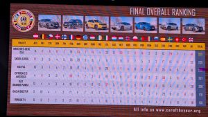 Mercedes CLA EQ Car of the Year 2026