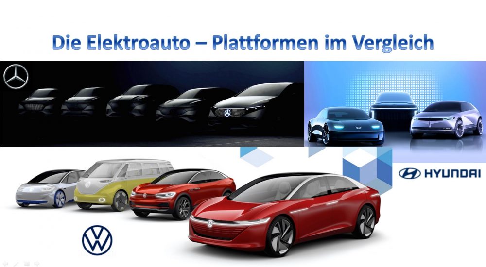 Elektroauto-Plattformen im Vergleich Mercedes VW Hyundai